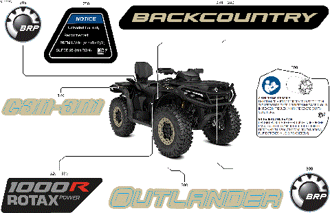 07- Body - Feature Decals