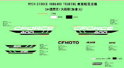 DECAL KITS(ROCKET RED)