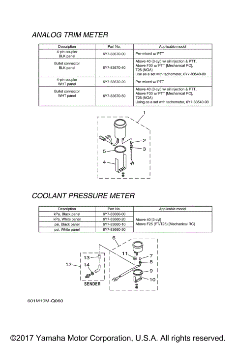 INSTRUMENTS ANALOG 3