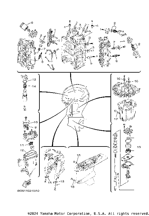 SCHEDULED SERVICE PARTS