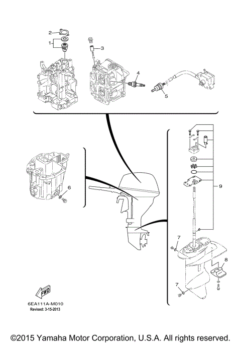 SCHEDULED SERVICE PARTS
