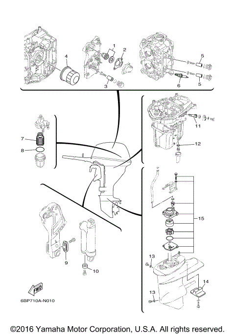 SCHEDULED SERVICE PARTS