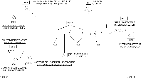 10- Electrical Harness Steering 278003551