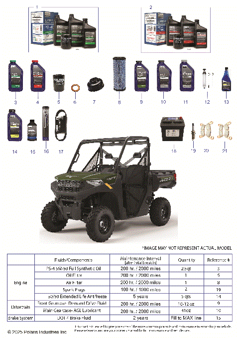 *SERVICE & MAINTENANCE - RGR 1000*