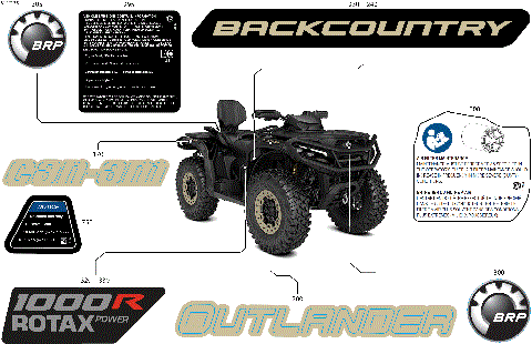 07- Body - Feature Decals