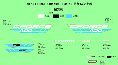 DECAL KITS(JET BLACK)