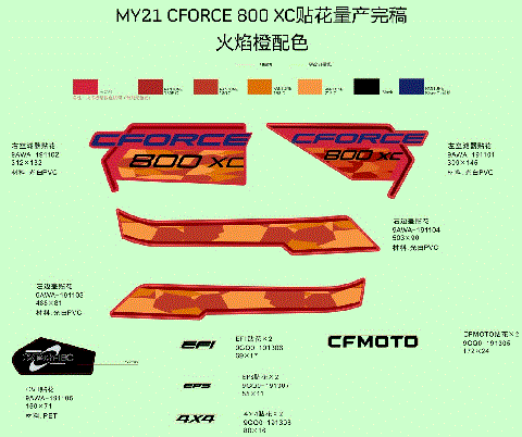 DECAL,2021,NA (LAVA ORANGE)