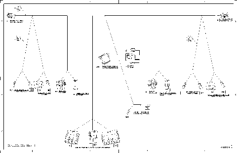10- Electrical Harness , Console