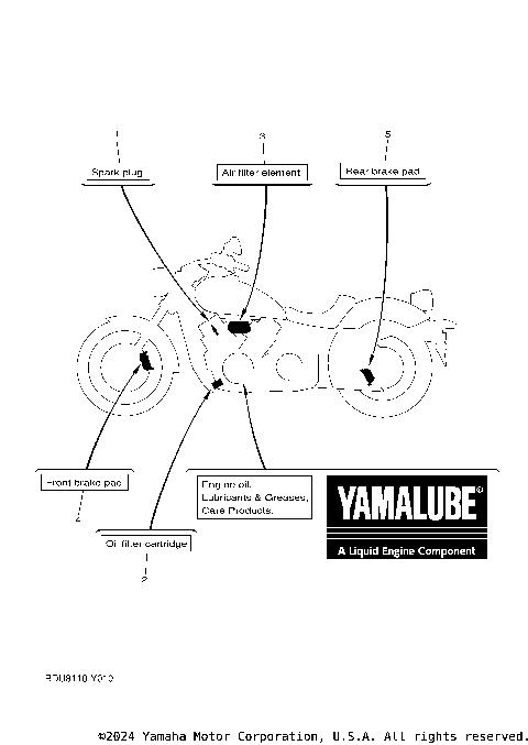 3 SCHEDULED SERVICE PARTS