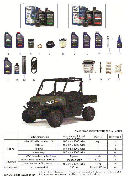 *SERVICE & MAINTENANCE - RGR 500*