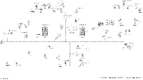 10- Electrical Harness SM5_28Y1407a