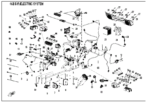 ELECTRIC SYSTEM