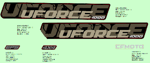 DECAL KITS (NEBULA BLACK)