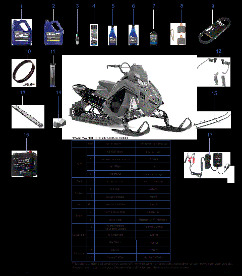 *SERVICE AND MAINTENANCE*