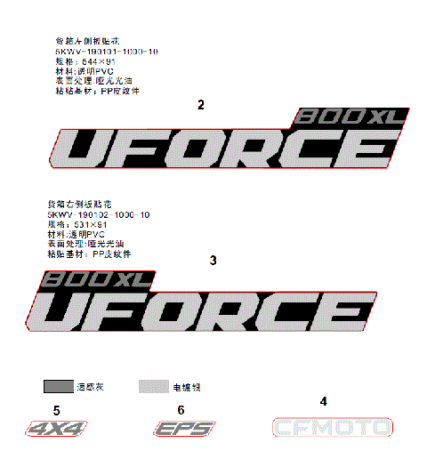 DECAL KITS (NEBULA BLACK)