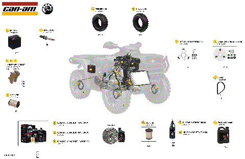 00- Service - Maintenance Parts & Fluids
