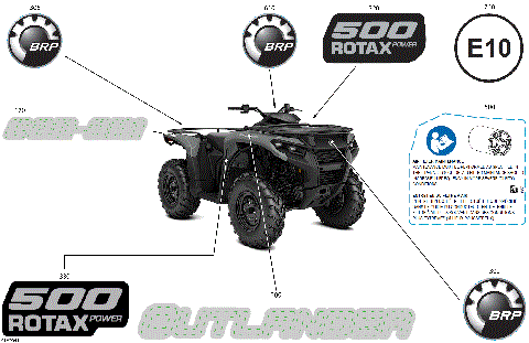 07- Body - Feature Decals