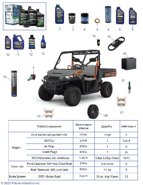 *SERVICE AND MAINTENANCE PARTS LIST*