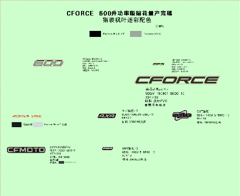 DECAL KIT (NA, TRUE TIMBER CAMO)