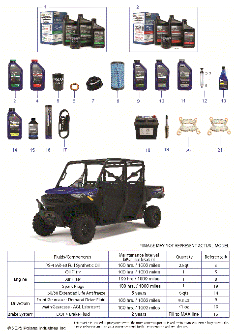 *SERVICE & MAINTENANCE - RGR 1000 WINTER PREP CREW*