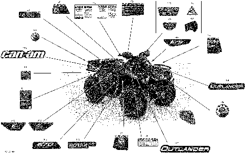 09- Decals - Mossy Oak Edition
