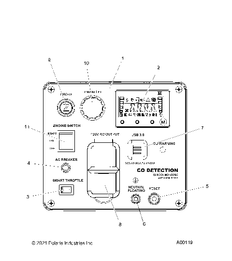 ELECTRICAL PANEL - P22GDGHNA (A00119)