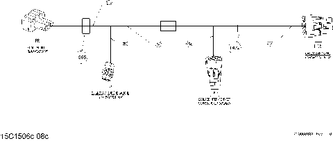 10- Electrical Harness Rear Europe_15C1506c