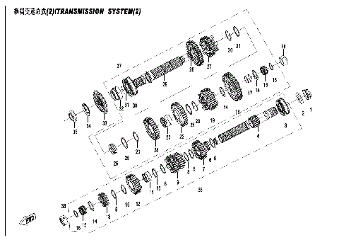 TRANSMISSION SYSTEM (2)