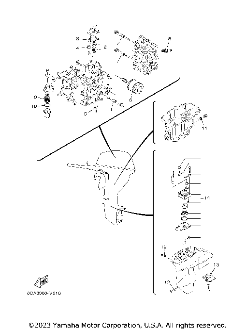 SCHEDULED SERVICE PARTS