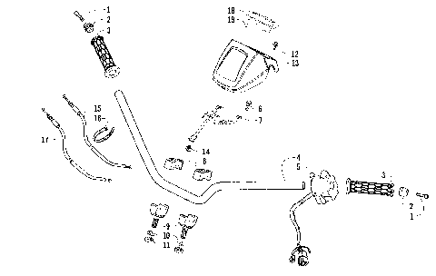 HANDLEBAR AND CONTROLS ASSEMBLY [94247]
