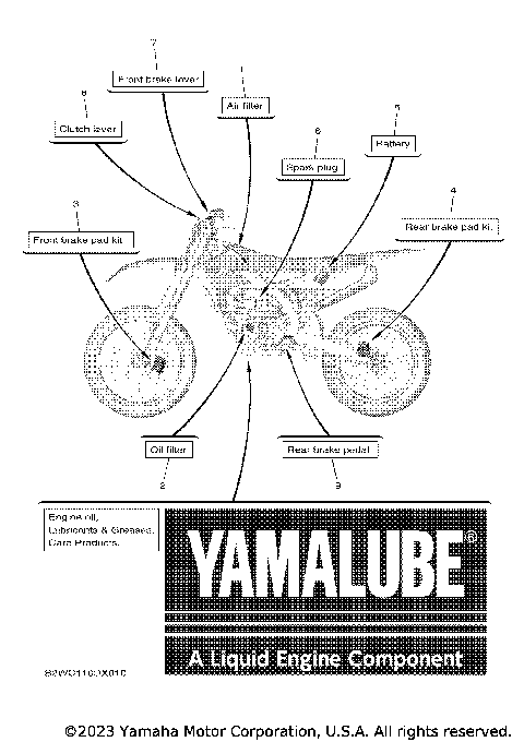 2 SCHEDULED SERVICE PARTS