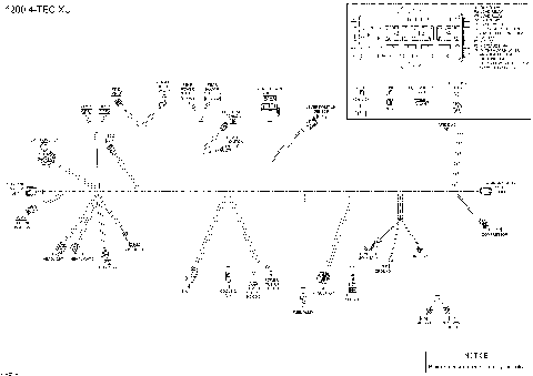 10- Electrical Harness - 1200 4-TEC