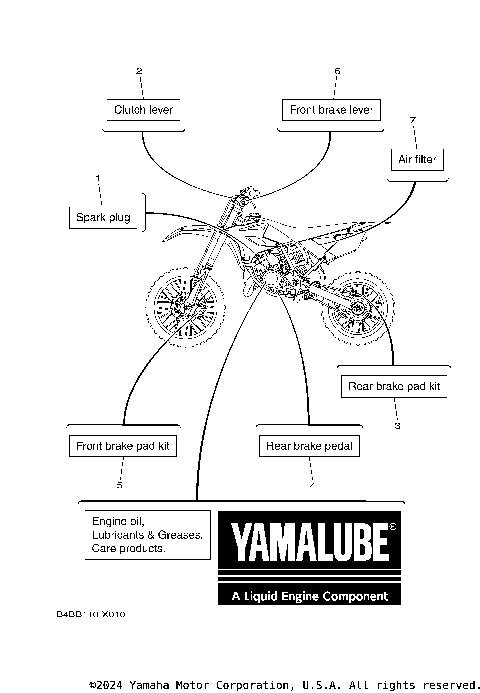 2 SCHEDULED SERVICE PARTS