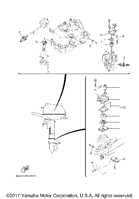 SCHEDULED SERVICE PARTS