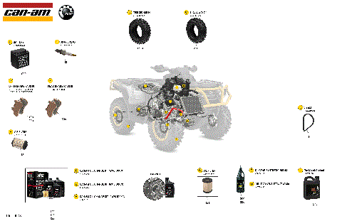 00- Service - Maintenance Parts & Fluids