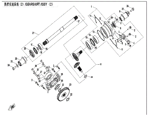 TRANSMISSION SYSTEM (2)