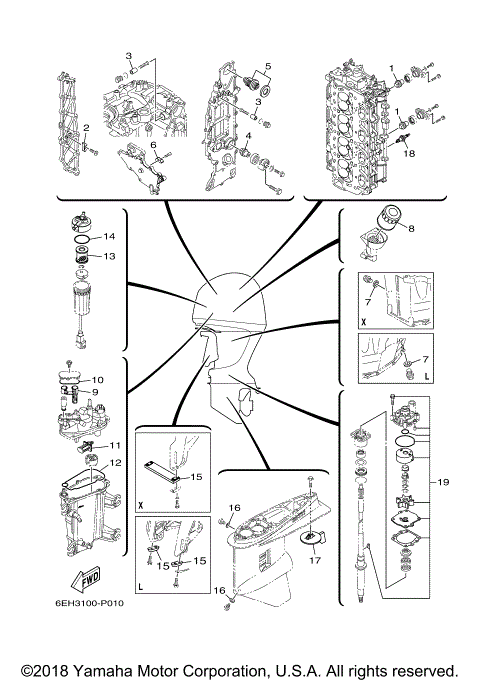 SCHEDULED SERVICE PARTS