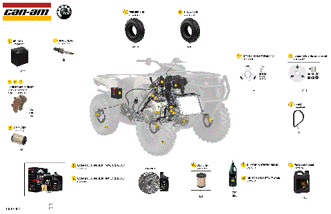 00- Service - Maintenance Parts & Fluids