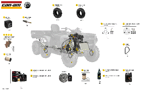 00- Service - Maintenance Parts & Fluids