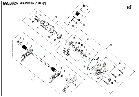 TRANSMISSION SYSTEM (3)