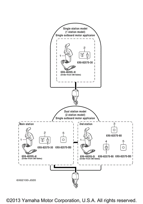 DEC LAYOUT CHART (SINGLE)
