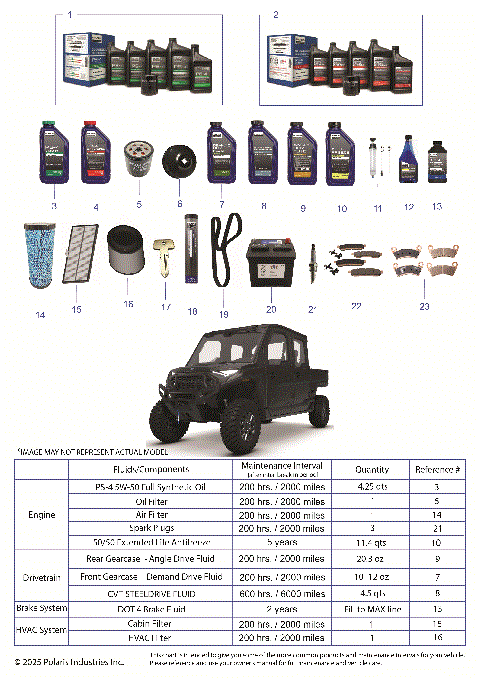 *SERVICE & MAINTENANCE - RGR 1500 XD NSTR CREW*