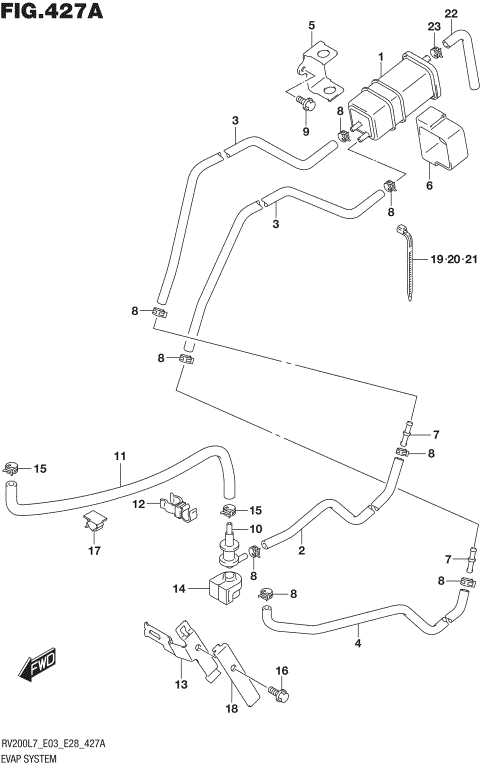 EVAP SYSTEM (RV200L7 E33)