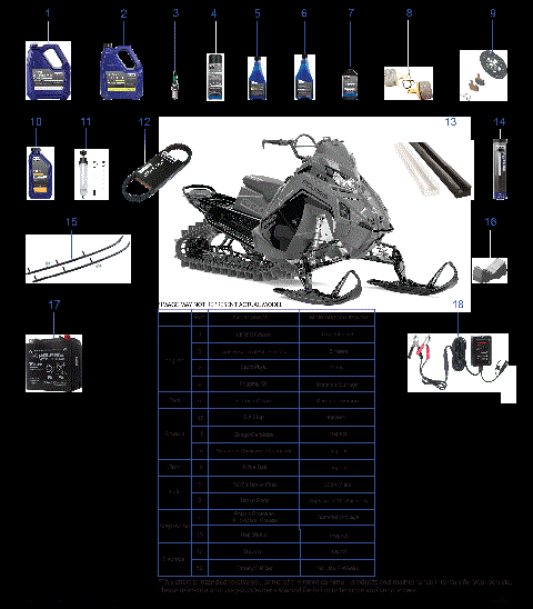 *SERVICE AND MAINTENANCE*