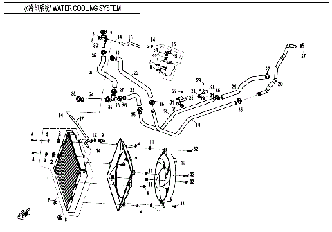 WATER COOLING SYSTEM