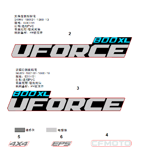 DECAL KITS (TWILIGHT BLUE)