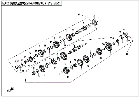 TRANSMISSION SYSTEM (2)