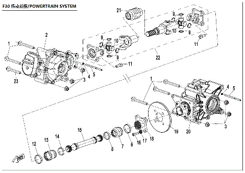 POWERTRAIN SYSTEM