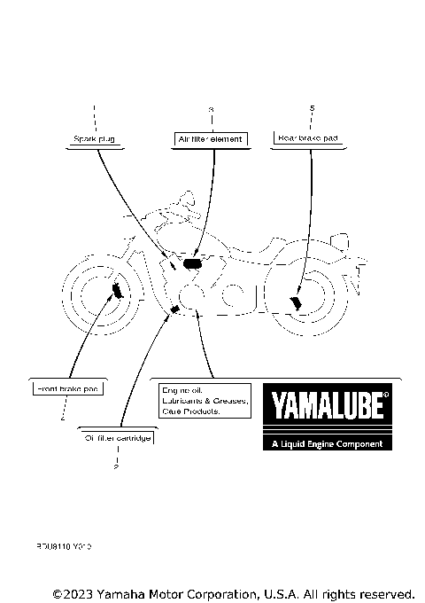 2 SCHEDULED SERVICE PARTS