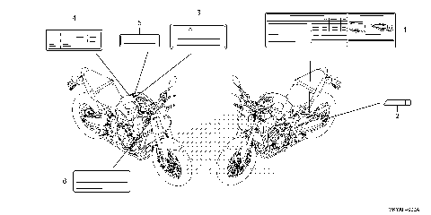 CAUTION LABELS (CB650RAC)